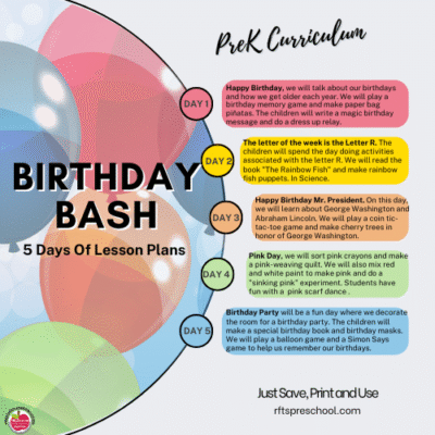 Birthday Bash-overview