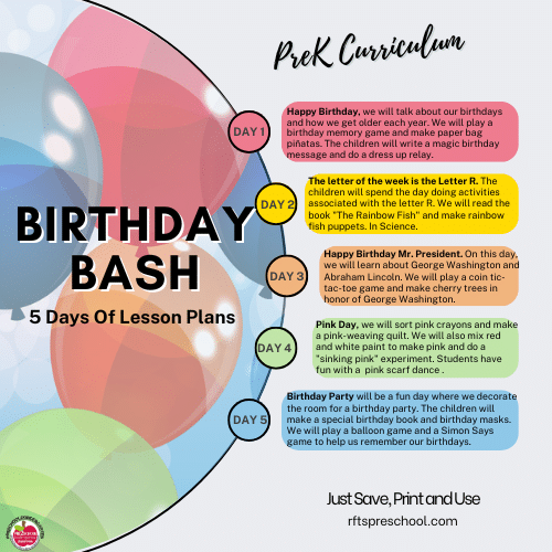 Birthday Bash-overview