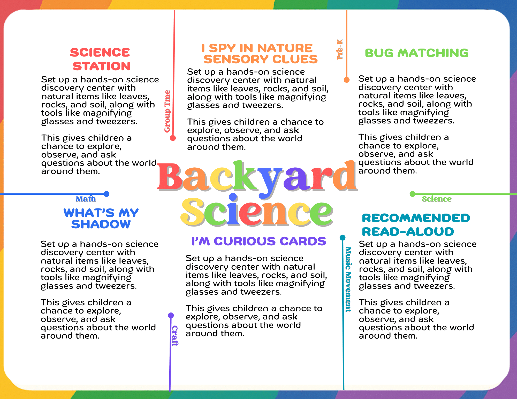 Free Outdoor Science Pop-Up Learning Mat