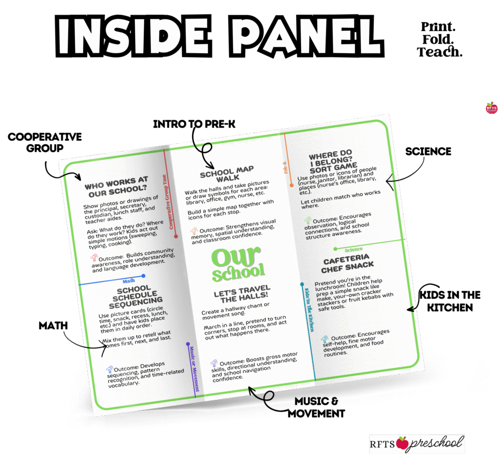Pre2Kinder-product-inside-Tri-Foldables